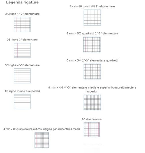 Set 12 quadernoni Minnie Riga B (Terza elementare)